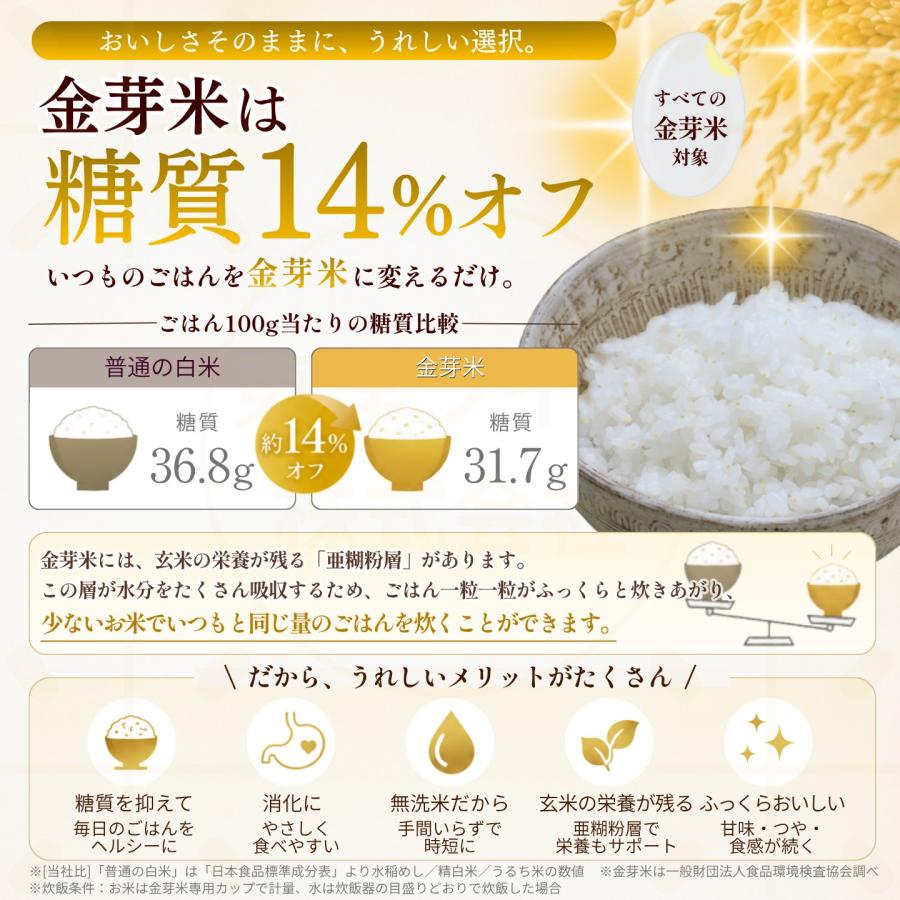 金芽米 公式ストア【無洗米】金芽米ベストセレクト 10kg (5kg×2袋