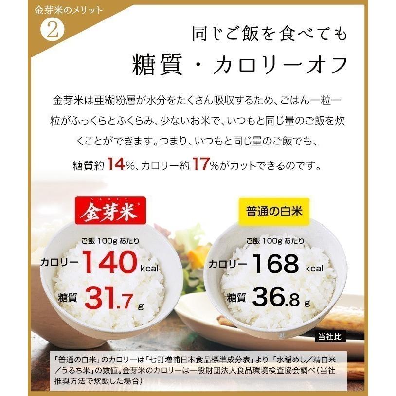 精米工場直送 金芽米 タニタ食堂の金芽米 9kg (4.5kg×2袋) 無洗米 令和5年産 送料無料 きんめまい カロリーオフ　糖質オフ　｜toyorice｜09