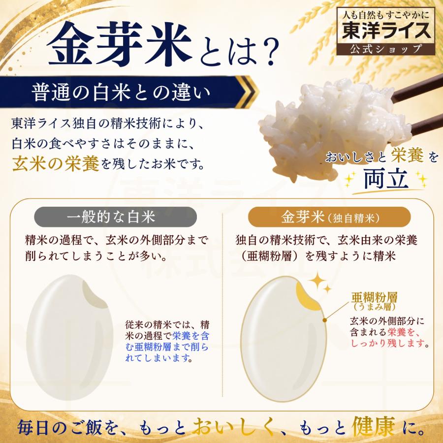金芽米 公式ストア【無洗米】金芽米 ハイセレクト 9kg (4.5kg×2袋