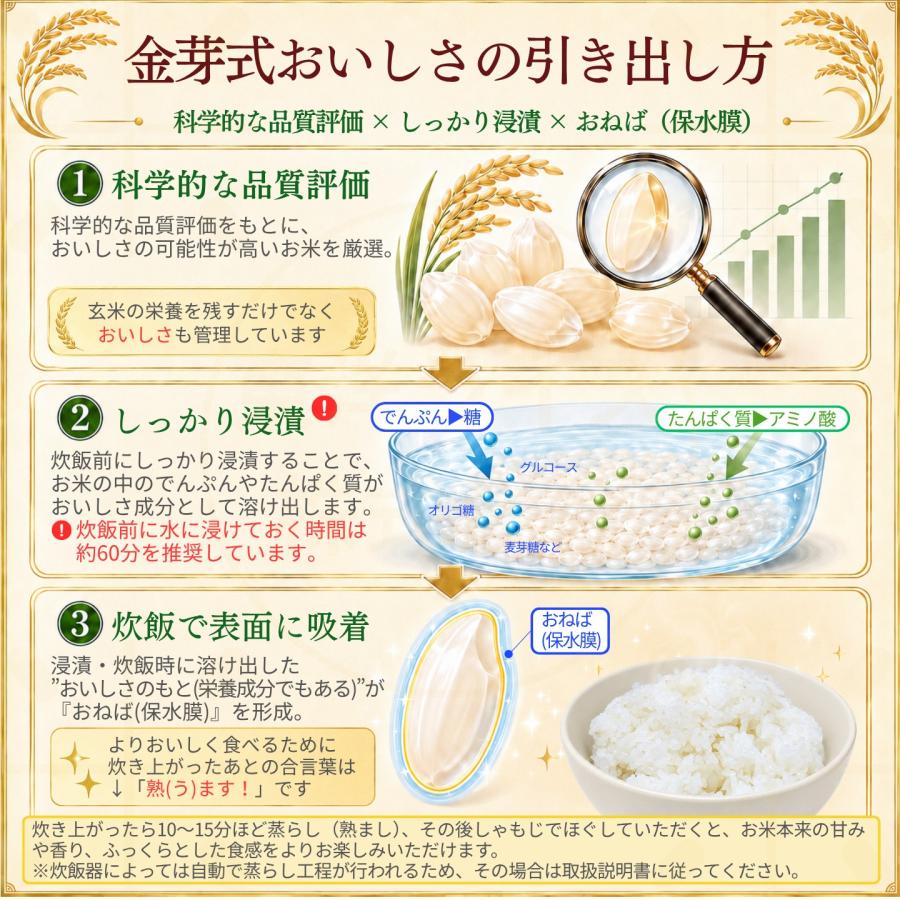 金芽米 公式ストア【無洗米】金芽米 ハイセレクト 9kg (4.5kg×2袋
