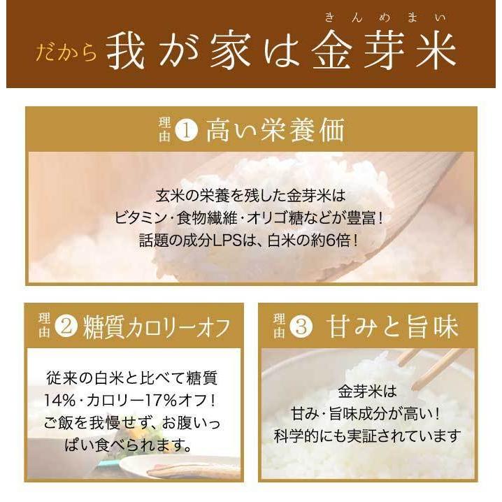 金芽米 岩手県産 ひとめぼれ 5kg　無洗米  令和5年産　お米　白米　きんめまい　新商品｜toyorice｜04