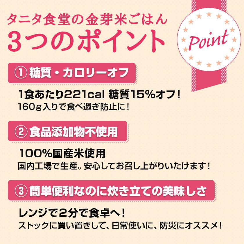 タニタ食堂の金芽米ごはん 送料無料 160ｇ×24食セット　レトルトご飯　パックご飯　カロリーオフ　糖質オフ｜toyorice｜02