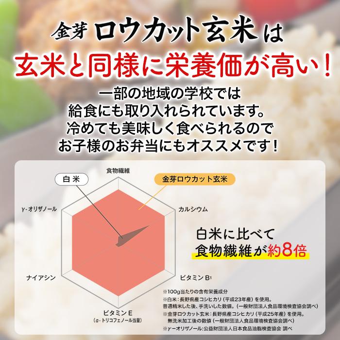 玄米 金芽ロウカット玄米 4kg(2kg×2袋)  送料無料 無洗米 無洗米玄米 令和5年産 米 お米｜toyorice｜08