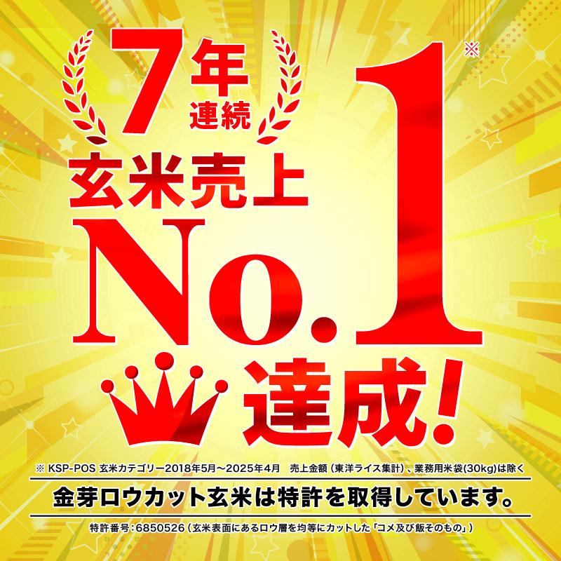 金芽ロウカット玄米 玄米 4kg(2kg×2袋) 送料無料 無洗米 無洗米玄米 令