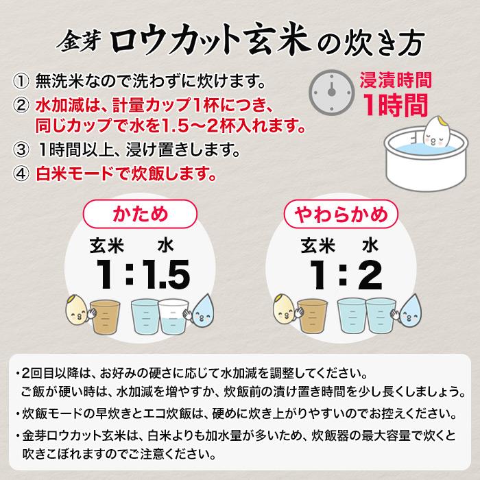 金芽ロウカット玄米 公式ストア【玄米の栄養と白米の食べやすさを両立
