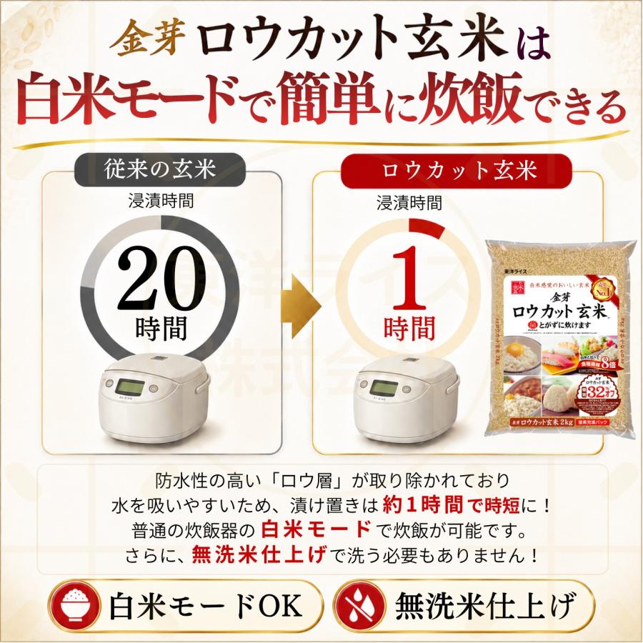 金芽ロウカット玄米 公式ストア【無洗米】金芽ロウカット玄米8kg (2kg