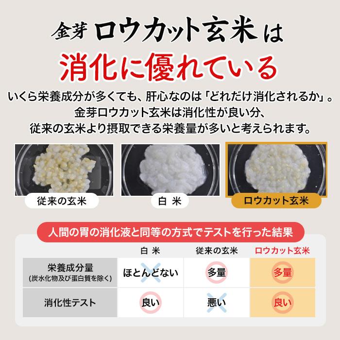 玄米 金芽ロウカット玄米8kg (2kg×4袋) 送料無料 令和5年産　無洗米玄米　お米　玄米ごはん｜toyorice｜09