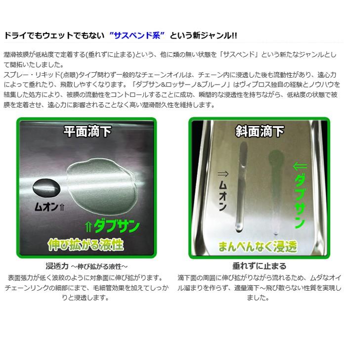 Vipros W3 (ダブサン) 62ml VS-692  潤滑剤　チェーンオイル 全国一律送料￥520-　店頭受取可能商品｜toyorin｜03