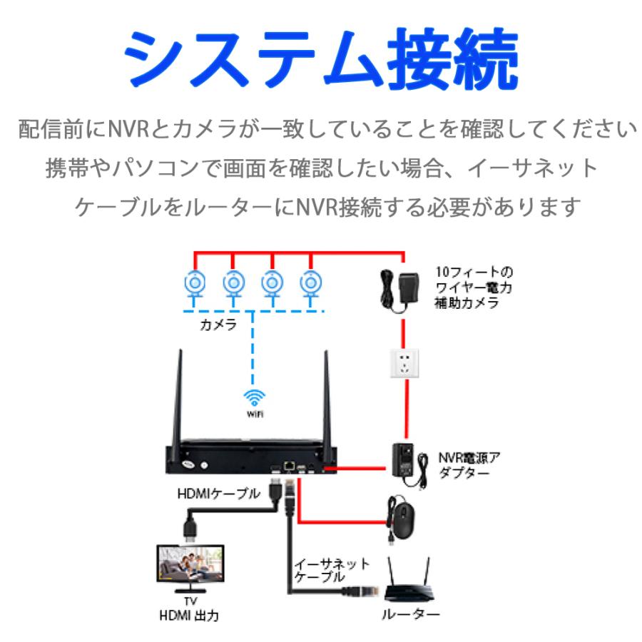 Hiseeu 防犯カメラ 屋外 家庭用 300万画素 ワイヤレスwifi 4台 Hiseeu 防犯カメラ 屋外 家庭用 300万画素 ワイヤレスwifi 4台