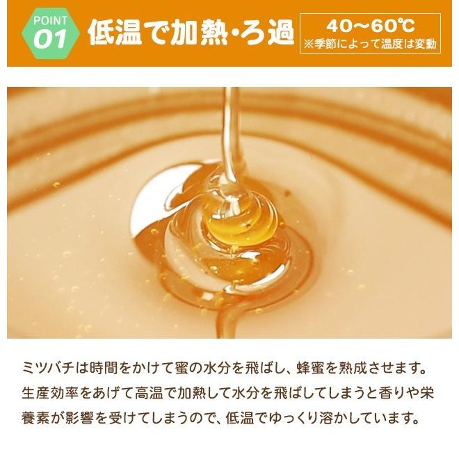 令和5年産 採れたて入荷しました 福岡県産 国産レンゲハチミツ（２ｋｇ瓶入り）包装 送料無料 はちみつ ハチミツ 蜂蜜 ハニー HONEY 国産蜂蜜 レンゲ蜂蜜｜toyoshima-youhouen｜09