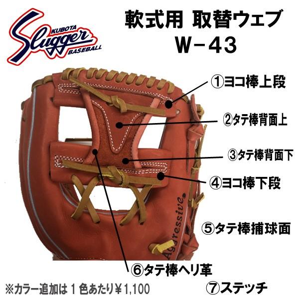 久保田スラッガー（KUBOTA SLUGGER） 軟式用 取替・修理ウェブ 内野手