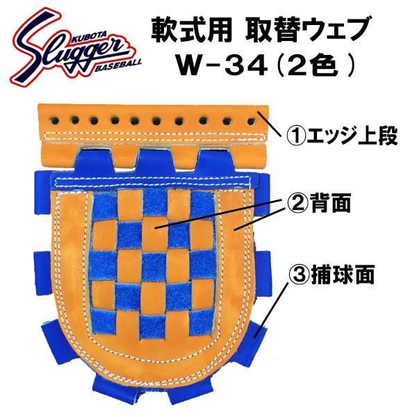 最終値下げ　⭐︎良型　久保田スラッガー　軟式オーダーグラブ　ウェブおまけ 久保田スラッガー（KUBOTA SLUGGER） 軟式用 取替・修理ウェブ 内野手