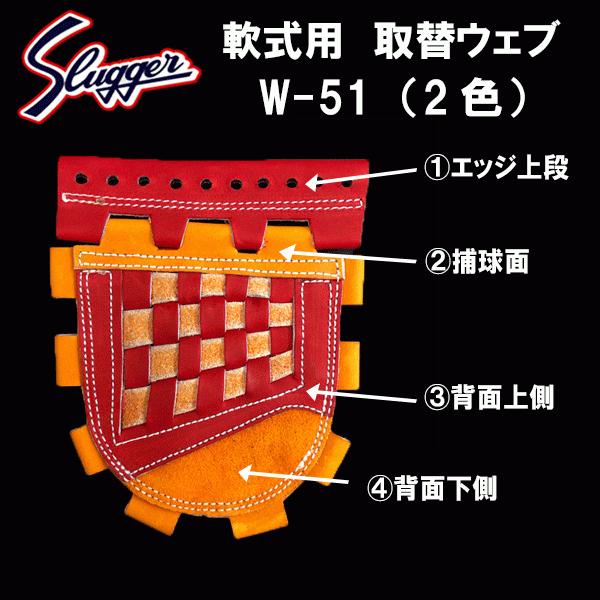 久保田スラッガー（KUBOTA SLUGGER） 軟式用 取替・修理ウェブ 内野手