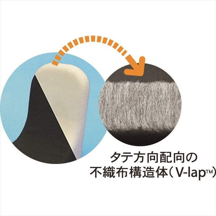 FCフィット 背用 アイソネックス 介護用品 姿勢保持 車椅子クッション アイ・ソネックス FC-フィット(背)FC-フィット 車椅子クッション 姿勢