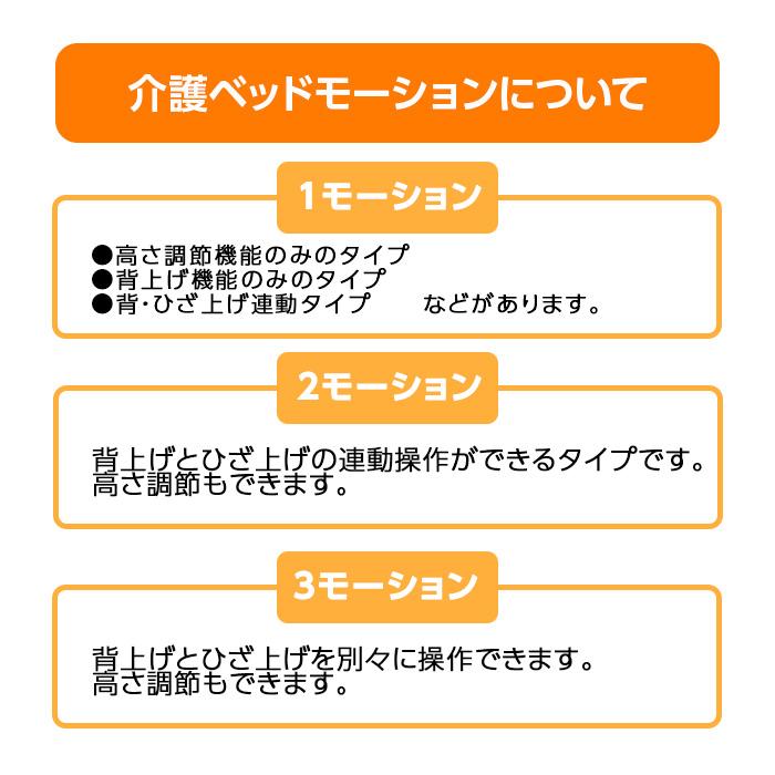 中古】シーホネンス NX-2N 和夢 彩 2モーター 83幅 レギュラー サイド