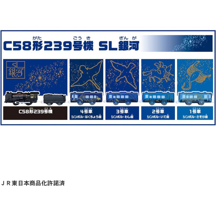 【関東 中部 送料無料】タカラトミー プラレール 銀河ドリームライン C58形239号機 SL銀河の画像