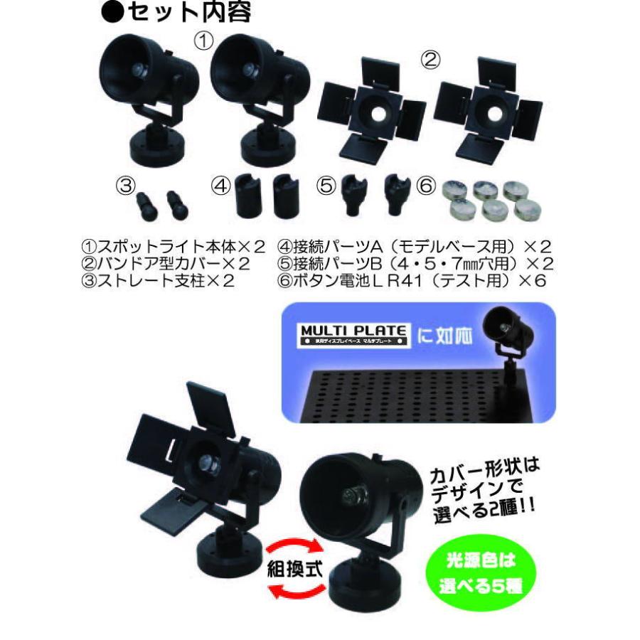 ホビーベース プレミアムパーツコレクション ミニスポットLED [ブルー