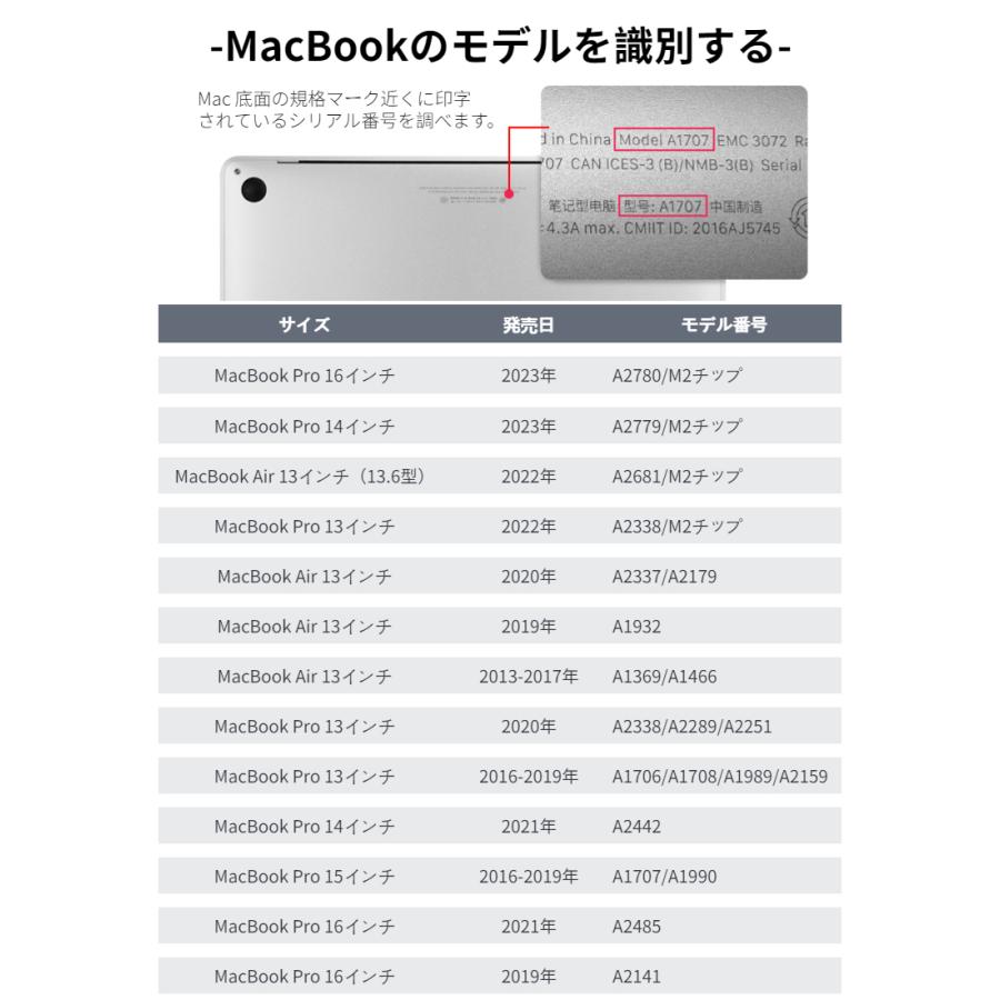 Apple MacBook Pro 14 Pro 13インチ用強化ガラス保護フィルム/シール/シート硬度9H傷付け不可能/飛散防止/衝撃吸収/傷汚れる防止2023/2022/21モデル対応｜toysboxstore｜09