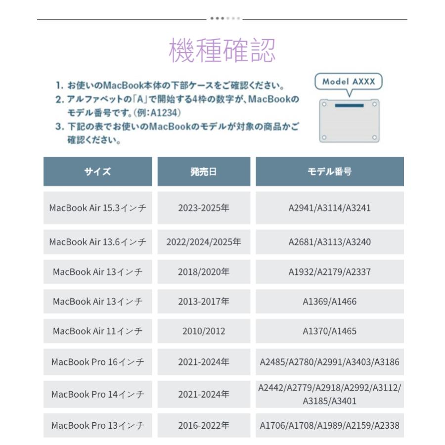 Apple MacBook Pro 16インチ ケース A3403/A3186/A2991/A2780/A2485 耐