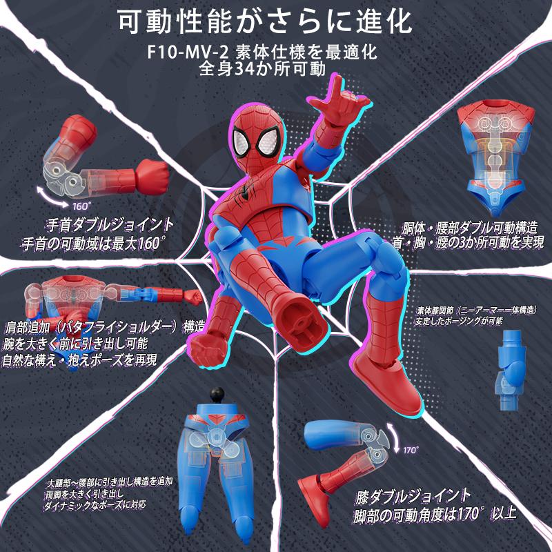 Blokees MARVEL HERO マーベル ヒーロー GA05 スパイダーマン 9個入り