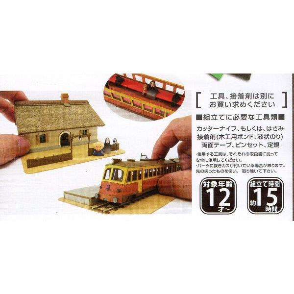 みにちゅあーと MK07-07 1/150 銭婆の家と海原電鉄 『千と千尋の神隠し 