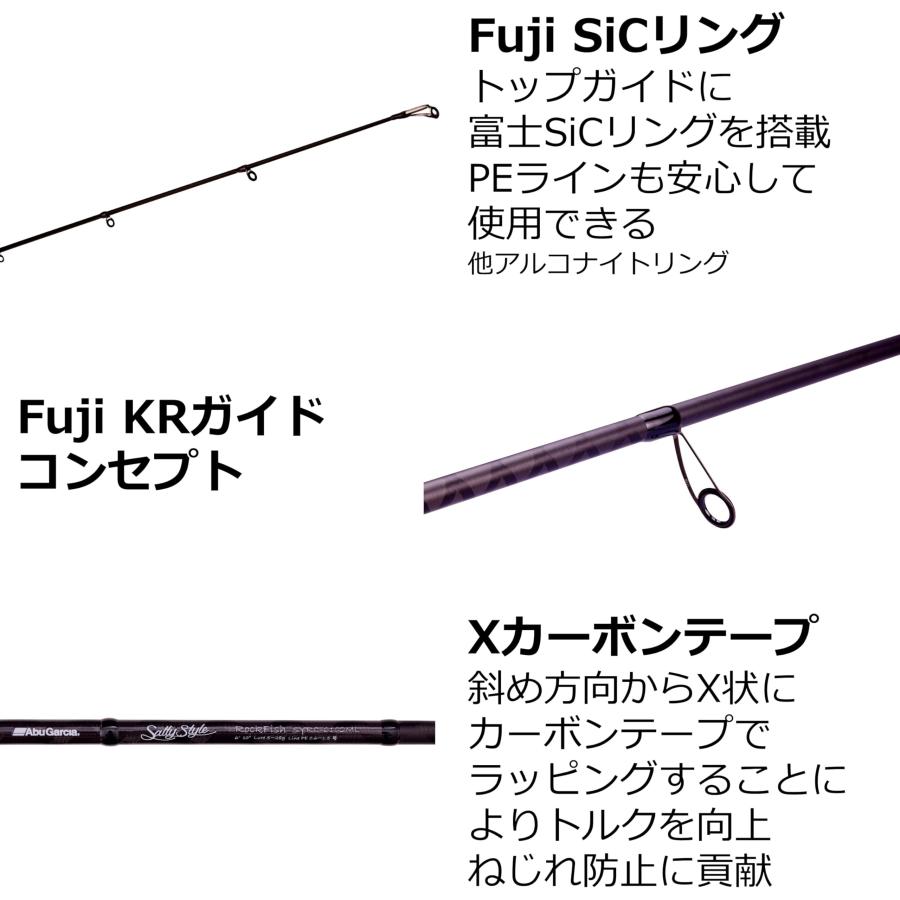 Abu Garcia (アブガルシア) Sstyle ソルティースタイル ロック