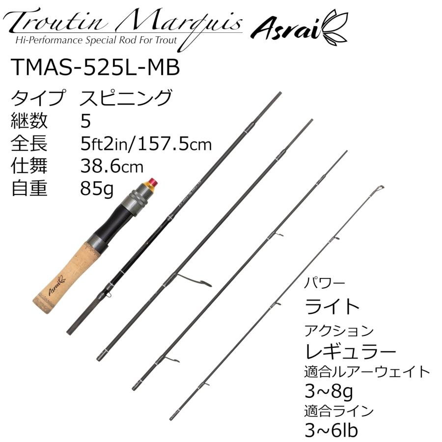 Abu Garcia (アブガルシア) Troutin Marquis Asrai トラウティン