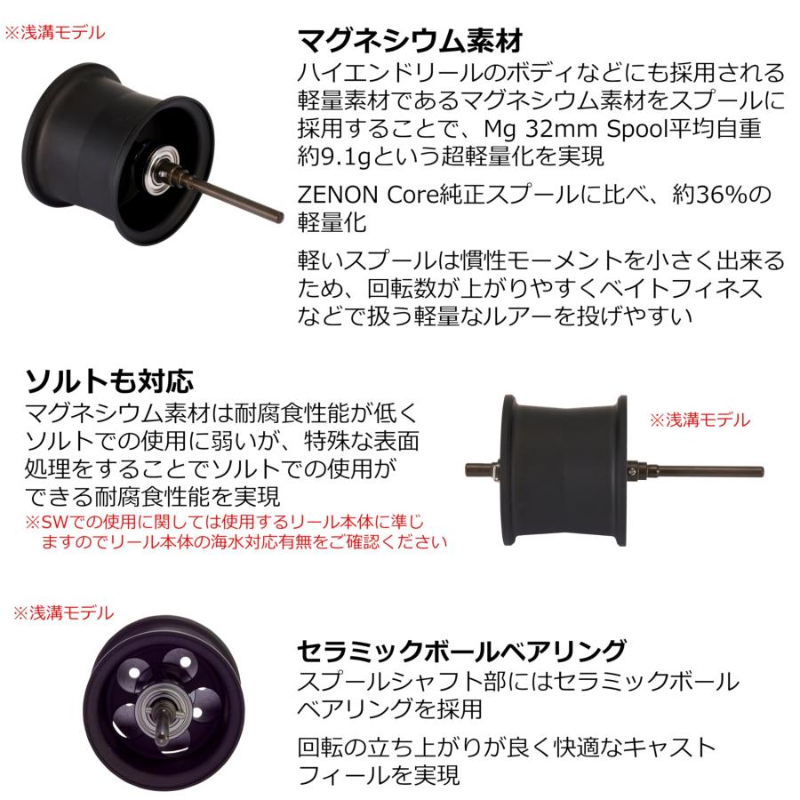 Abu Garcia (アブガルシア) Works Zenon Mg 32mm 8lb-50m Spool ゼノン