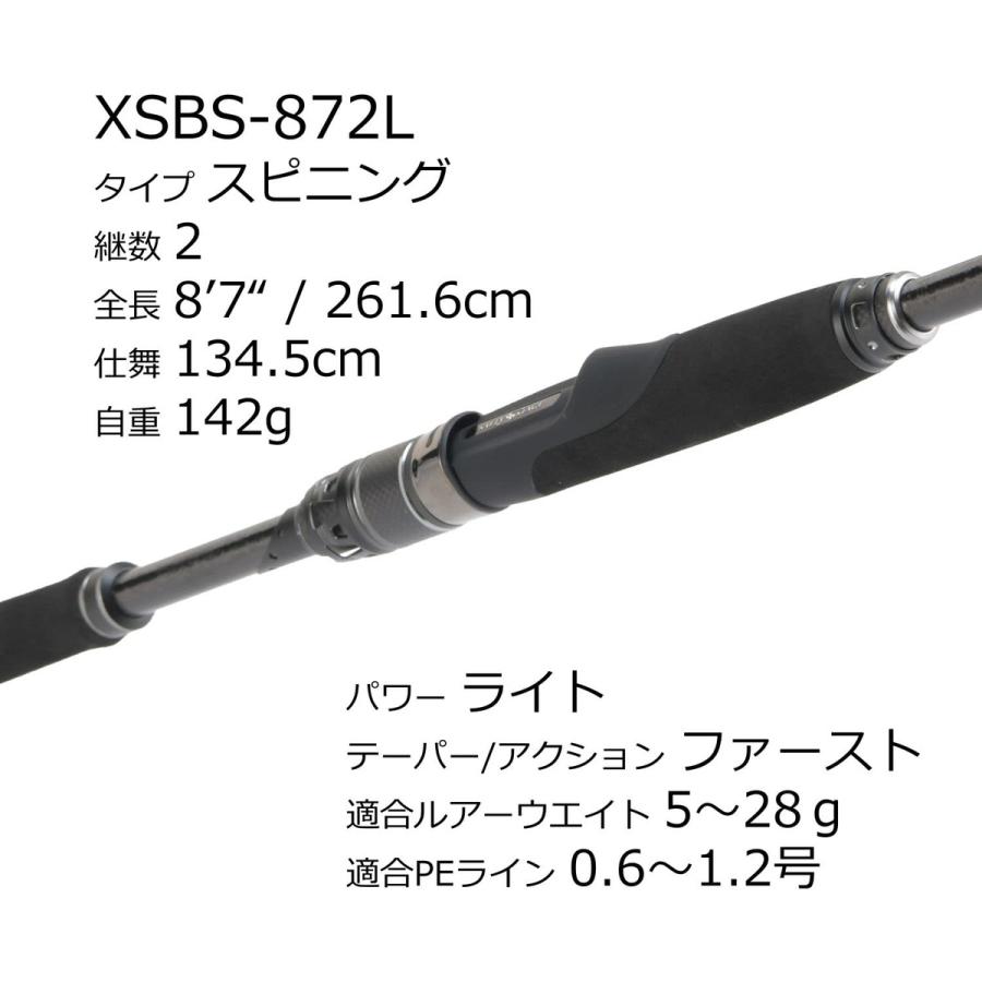 AbuGarcia (アブガルシア) ソルティーステージプロトタイプ シーバス