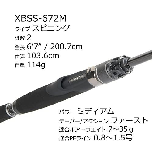Ledlenser(レッドレンザー) LEDヘッドライト NEO3 Black/Blue 乾電池式 軽量 97g コンパクト アウトドア ランニング 黒 青 502953 [日本正規品] 小_2