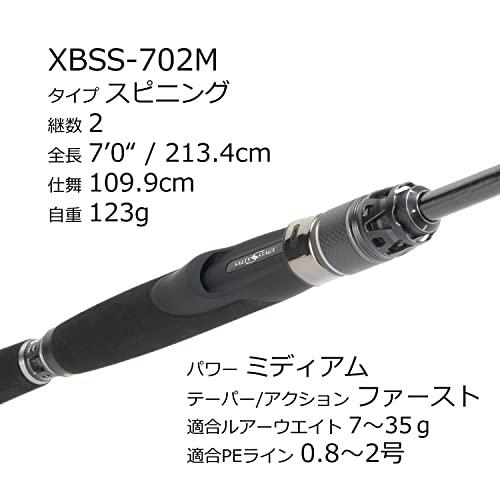 アブガルシア(Abu Garcia) ソルティステージ プロトタイプ ボートシーバス (SaltyStage ProtoType) XBSS-702Mの画像