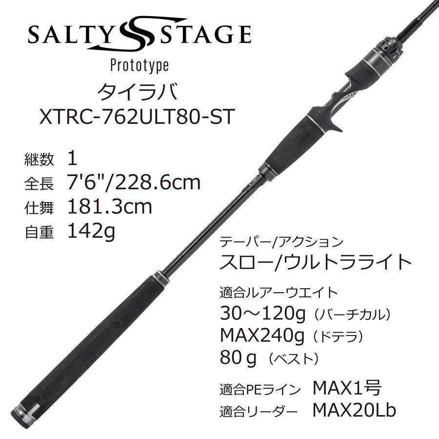 AbuGarcia (アブガルシア) ソルティーステージプロトタイプ タイラバ