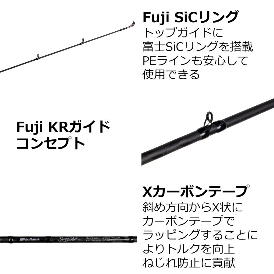 Abu Garcia (アブガルシア) SaltyStyle KURODAI ソルティースタイル