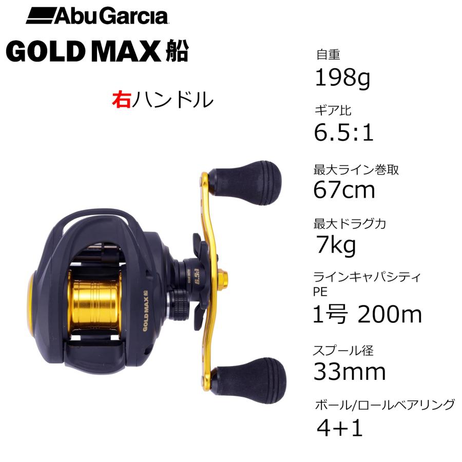 【Abu Garcia】ゴールド ベイトリール☆ Abu Garcia (アブガルシア) ゴールドマックス 船 カワハギ タイラバ 両