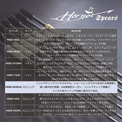 AbuGarcia (アブガルシア) ホーネットスピアーズ Hornet Spears HSSS