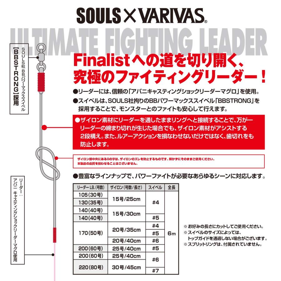 VARIVAS(バリバス) アルティメットファイティングリーダー