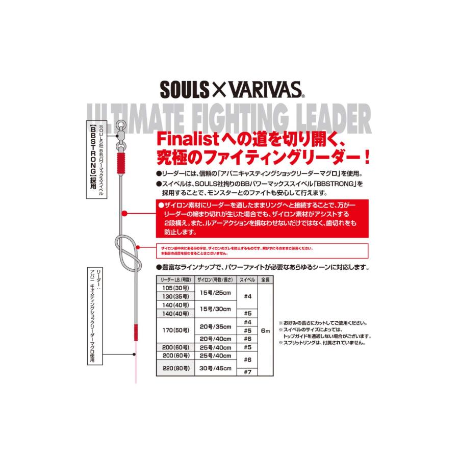 VARIVAS(バリバス) アルティメットファイティングリーダー