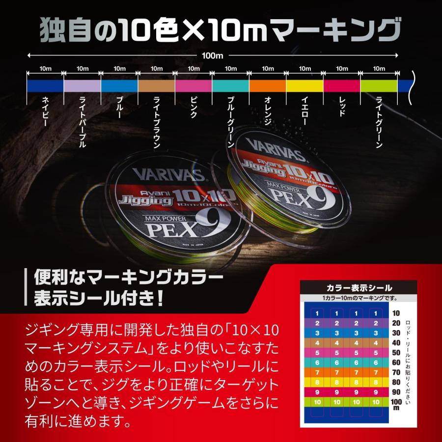 バリバス(VARIVAS) 9本撚り PEライン アバニ ジギング10×10 マックスパワーPE X9 300m 1号｜toysmkt｜03