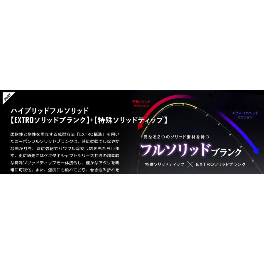 JACKALL(ジャッカル) ゲキダキ シャフト EXTRO GDX-S65MH+OMO