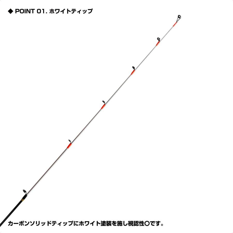 プロックス(PROX) リバーリングアユ 902MLS RRA902MLS : ワールド