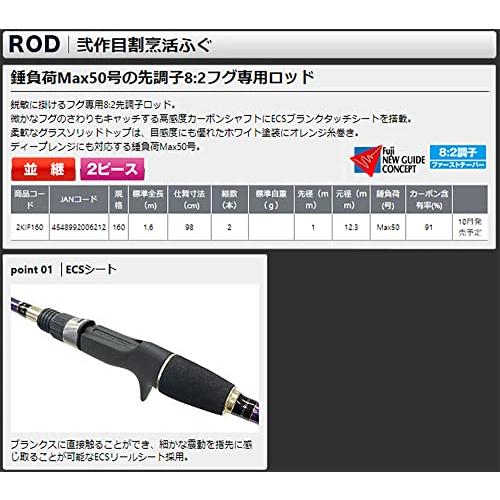 プロックス(Prox) 弐作目割烹活ふぐ 160｜toysmkt｜02