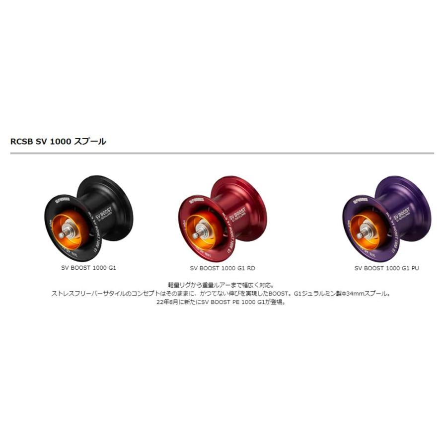 Daiwa SLP WORKS RCSB SV BOOST 1000 G1 – Purple Fishing Reel, JDM