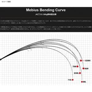 ヤマガブランクス メビウス 710L YAMAGA BLANKS Mebius