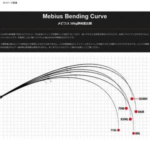 ヤマガブランクス メビウス 85ML YAMAGA BLANKS Mebius｜toysmkt｜03