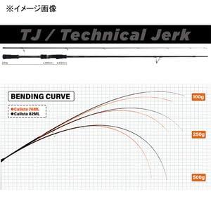 ヤマガブランクス カリスタ 76ML/TJ テクニカルジャーク : ワールド