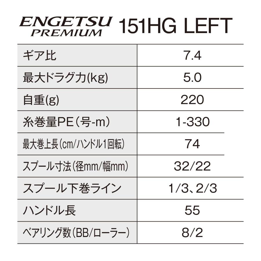 シマノ 23 炎月プレミアム 151HG : ワールドプラス1号店 - 通販