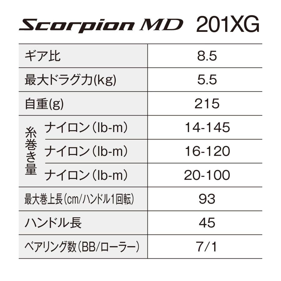 シマノ(SHIMANO) ベイトリール 24 スコーピオン MD 201XG(左