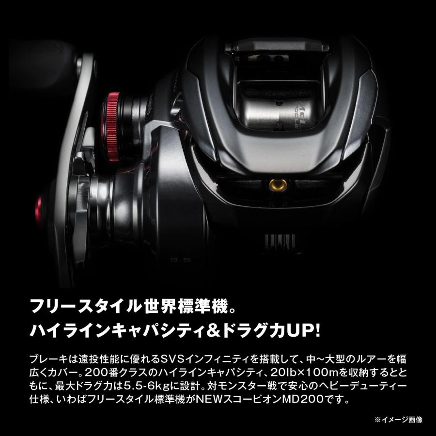 シマノ(SHIMANO) ベイトリール 24 スコーピオン MD 201XG(左