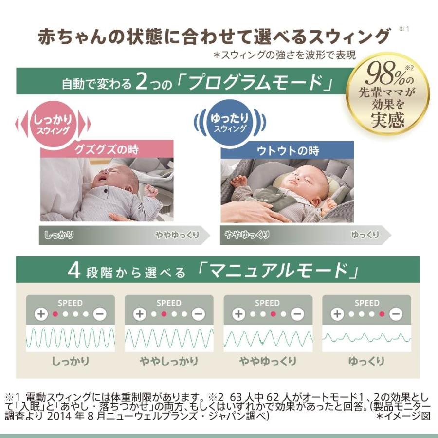 Aprica アップリカ ユラリズム オート AD (アースグレー ) ハイ