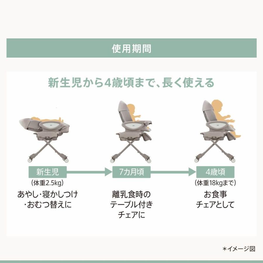 Aprica アップリカ ユラリズム オート AD (アースグレー ) ハイ